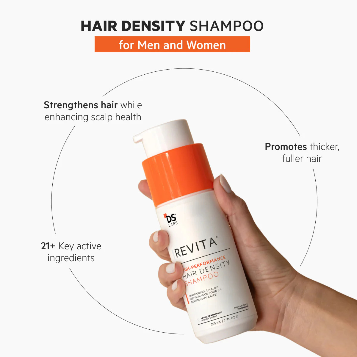 Суперактивний шампунь від випадіння та для росту волосся, Revita Shampoo, DS Laboratories, 205мл — изображение 3