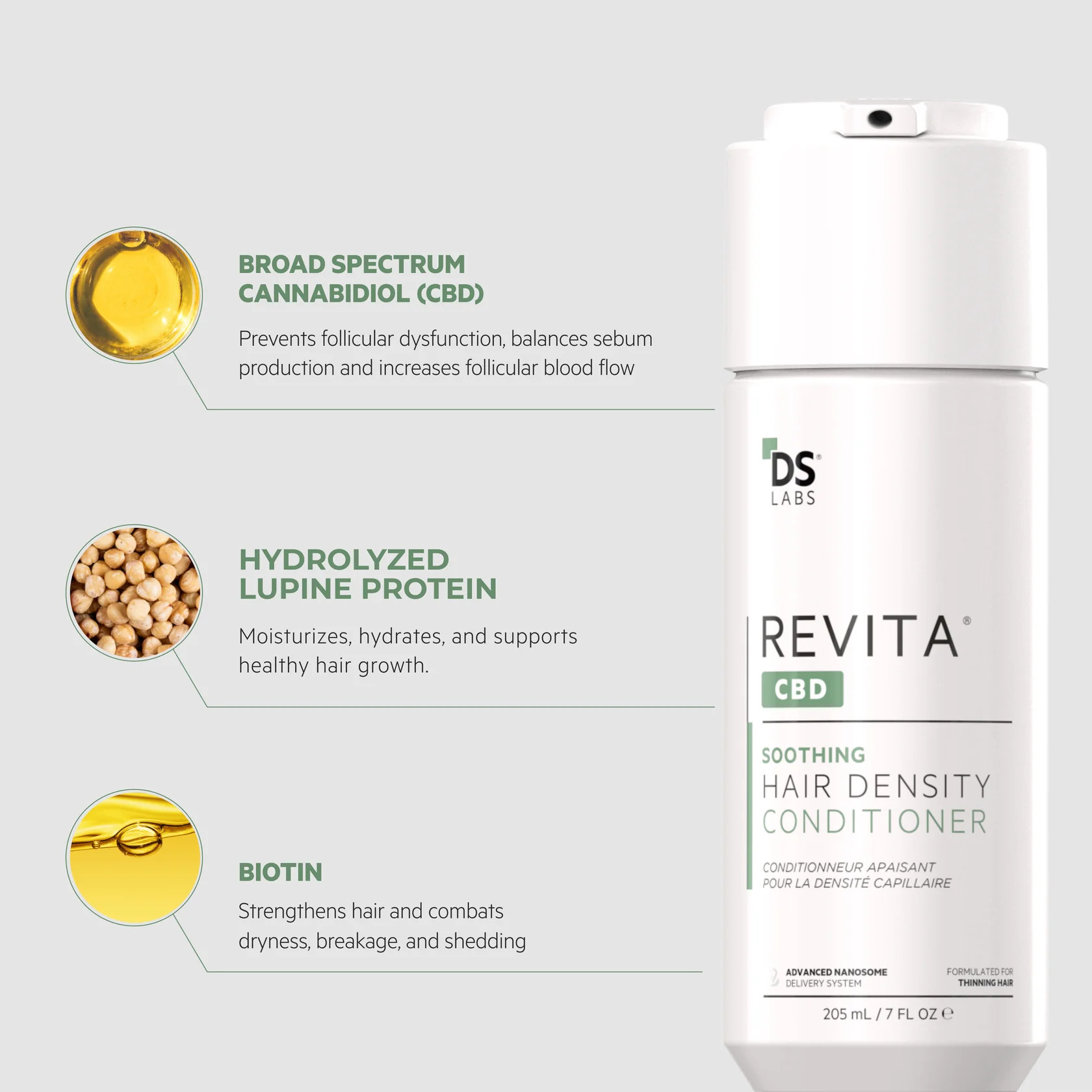 Revita CBD Кондиціонер - Зображення 2