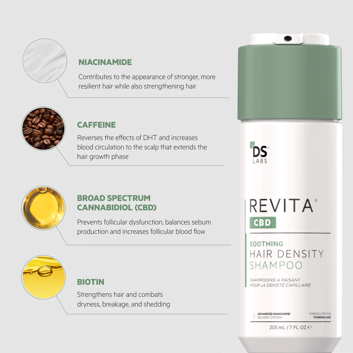Revita CBD Шампунь - Зображення 2