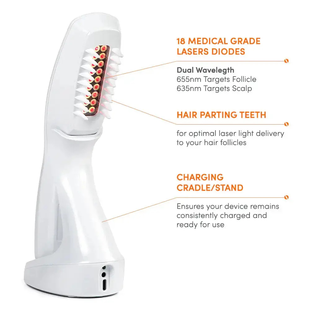 HAIRMAX Actonis™ Dual Action 18 лазерная расчёска для стимуляции роста волос (замена LaserComb Ultima 12)