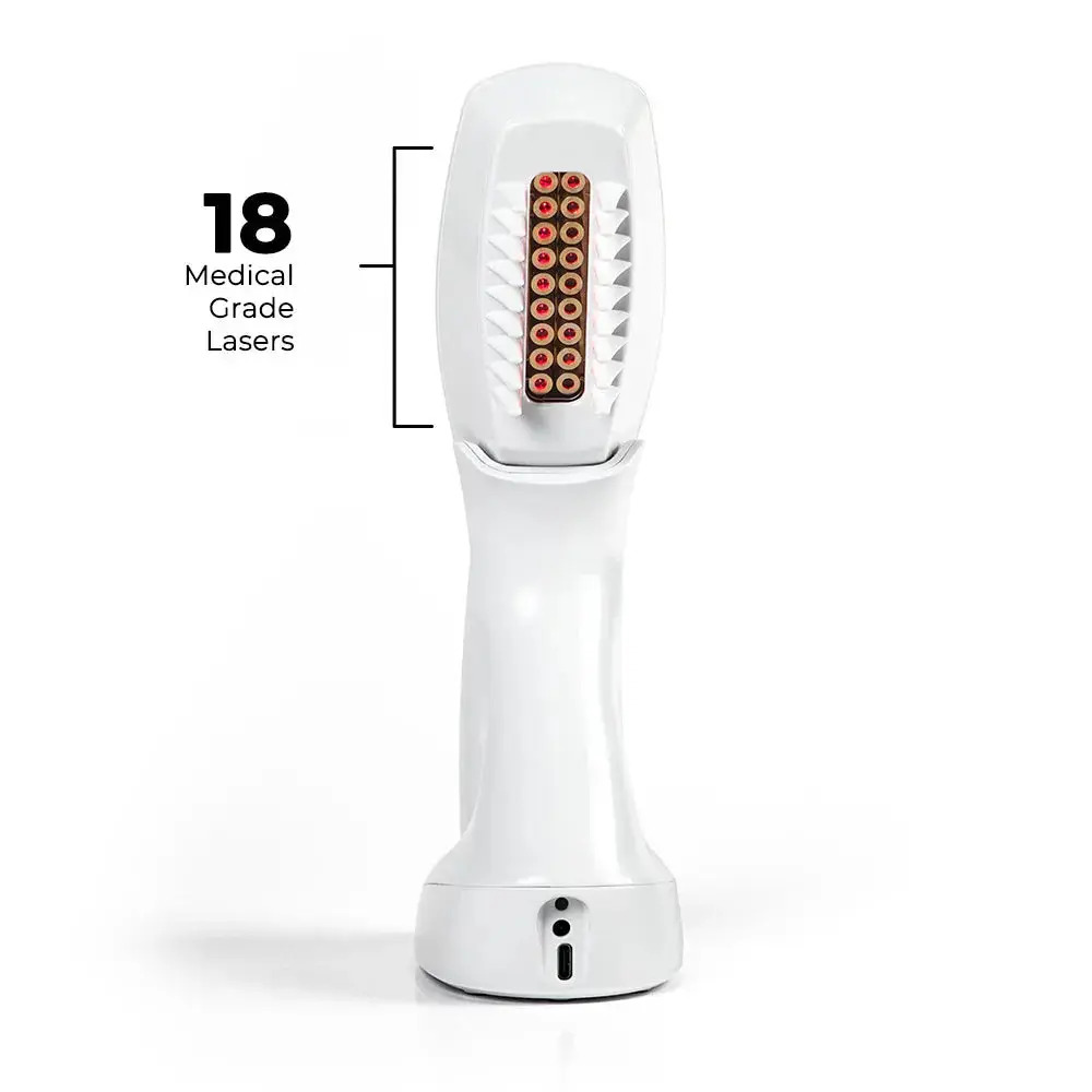 HAIRMAX Actonis™ Dual Action 18 лазерная расчёска для стимуляции роста волос (замена LaserComb Ultima 12)